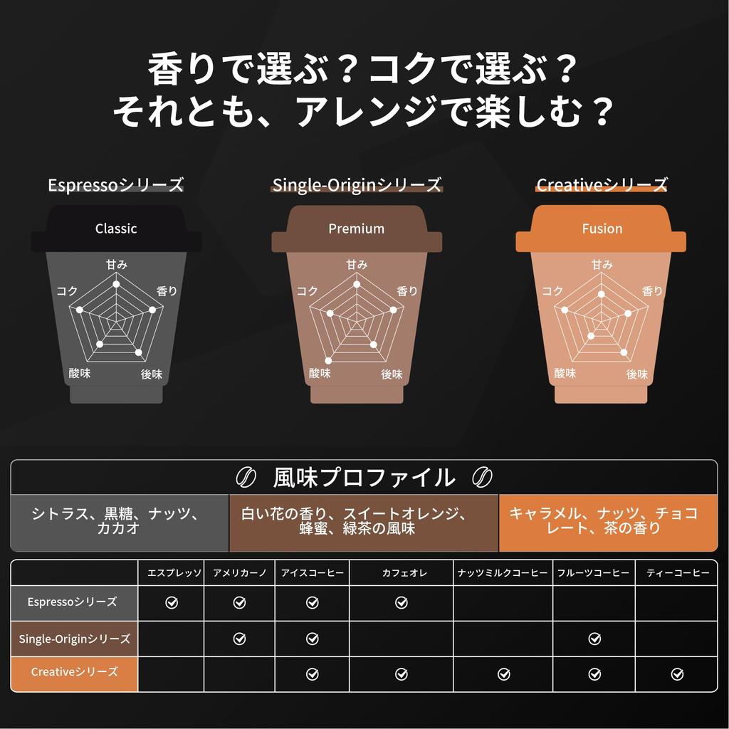 Epeios Freeze-Dried Coffee Black