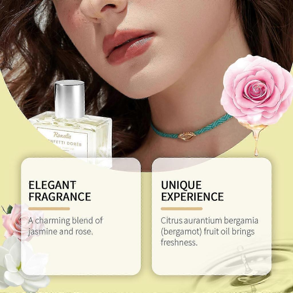 Long-Lasting Fruit & Flower Perfume with Musk, Jasmine & Bergamot  30ml