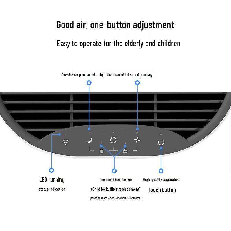 Huawei Smart Choice 720 Air Purifier