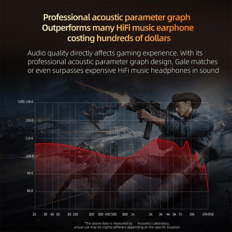 Premium Gaming Earphones Enhances Low Frequency Performances Wire Headphones Tuning Replaceable Cable Secures Fit