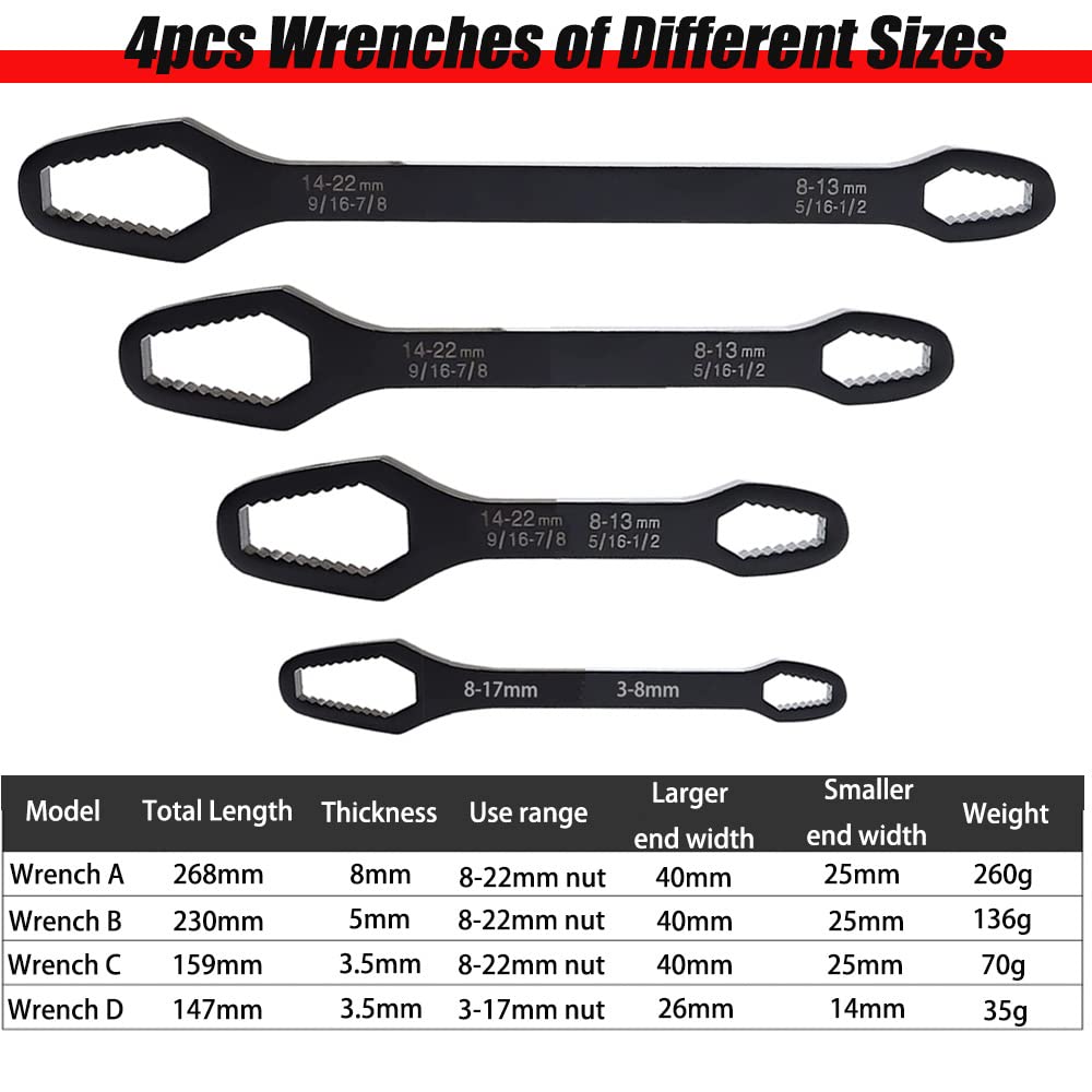 Clé Torx Universelle pour Voiture 8-22mm Clé Auto-serrante Réglable Tableau Clé Torx Double Tête Clé Torx Outils à Main Nouveau