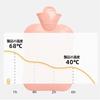 Cute Covered Hot Water Bottle, 500ml Capacity, Eco-Friendly, No Electricity Required, Soft, Warm, Perfect for Cold Weather, Keeps Feet Warm, Perfect F
