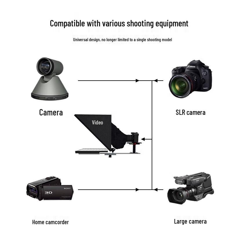 JiaShiYing Professional Teleprompter