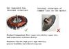ZAP Performance 12-inch Engine Cooling Fan, Electric Radiator, Universal Slim Pull-Type Cooling Fan, Push-Pull Engine Kit, 12V, 80W Power, Universal E