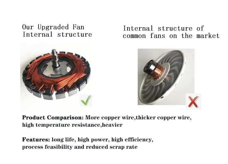 ZAP Performance 12-inch Engine Cooling Fan, Electric Radiator, Universal Slim Pull-Type Cooling Fan, Push-Pull Engine Kit, 12V, 80W Power, Universal E