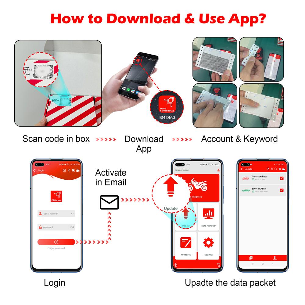 Bluetooth App OBDII Diagnostic Tool for BMW Motorcycle with OBD2 10pin Connector
