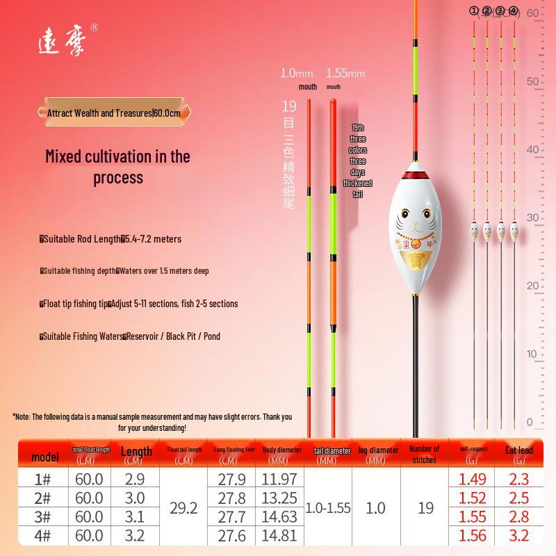 High Sensitivity Black Pit Egg Float for Carp and Crucian Fishing