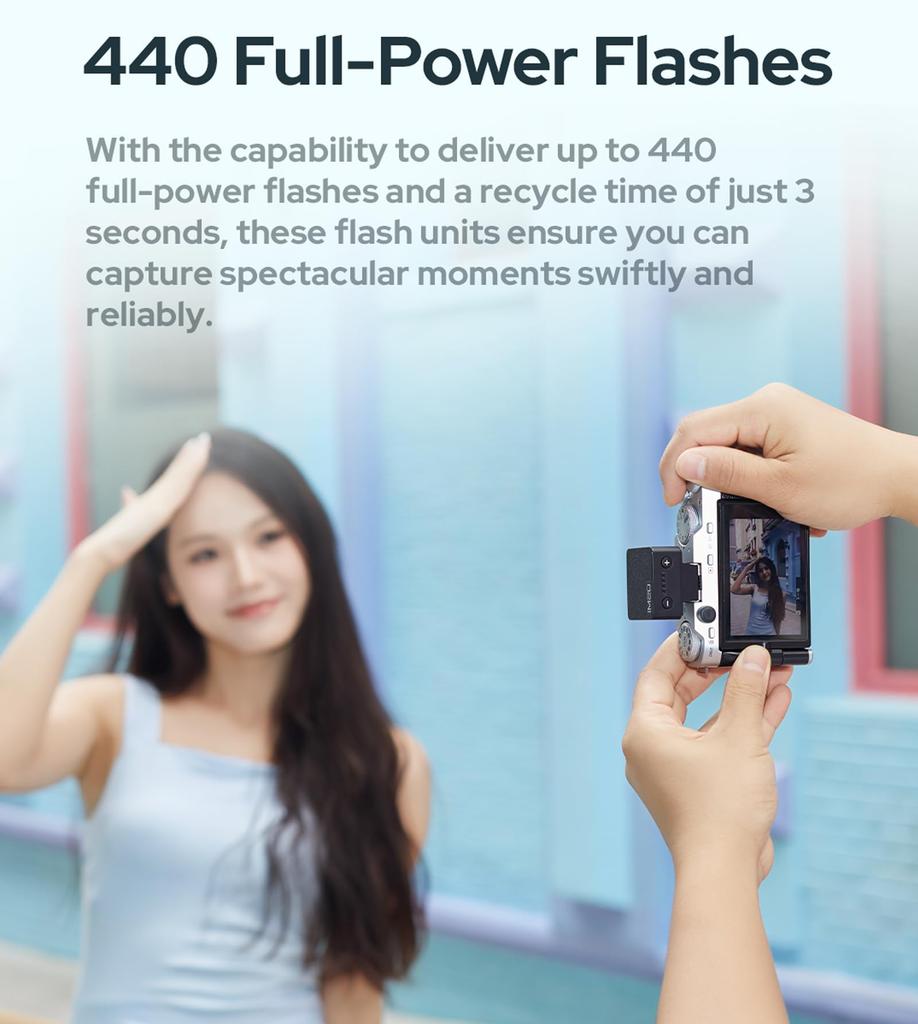 Authorized Godox iM20 Camera Mini Flash 440 Full Power Single Contact Hot Lithium Battery for Cameras [Godox Dealer] Flash, Speedlite, Flash, Shoe,