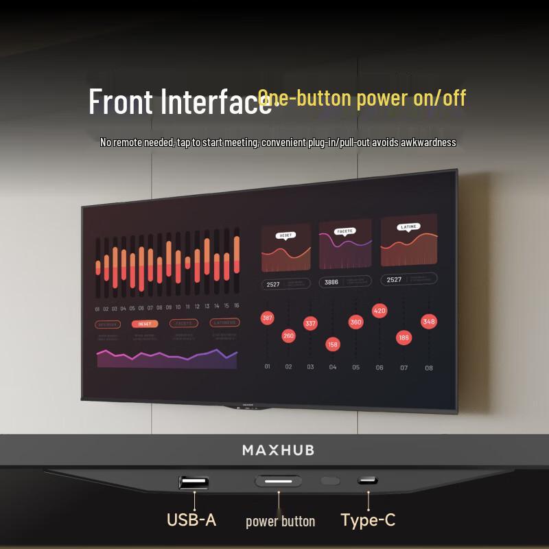 MAXHUB W75PN5 75-inch 4K Interactive Conference Display (CN version)
