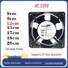 Electronice și climatizare – Ventilatoare
