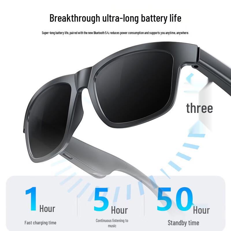 Mi Gou Smart Bluetooth Audio Glasses