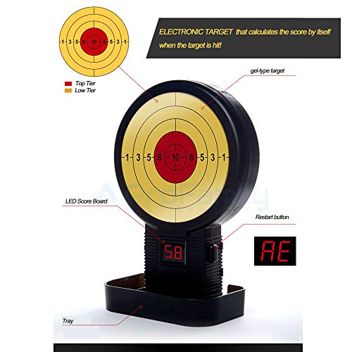 Electronic Shooting Target for Airsoft Masters
