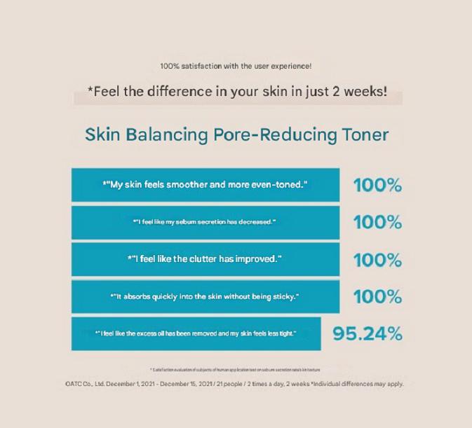 Skin Balancing Pore-Reducing Toner 190ml, 1 piece