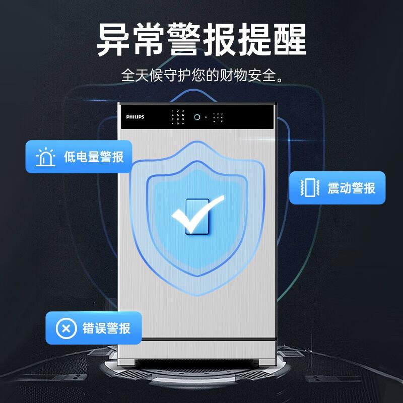 Philips SBX701 Smart Fingerprint & Password Home Safe