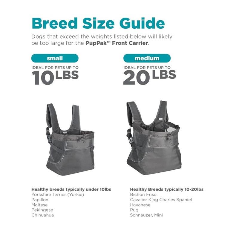 Front Pack Waist Seal Cat Dog Outdoor Chest Bag Going Out Portable Travel Breathable Comfort Pet Backpack