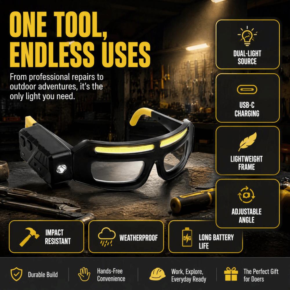 Lightweight Intelligent Sensing Headlight Comfortable Hands-Free LED Headlight Glasses Adjustable Waterproof