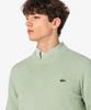 LACOSTE Men'S Paper Long Sleeve Crewneck Pullover Ah598E-56G 02M