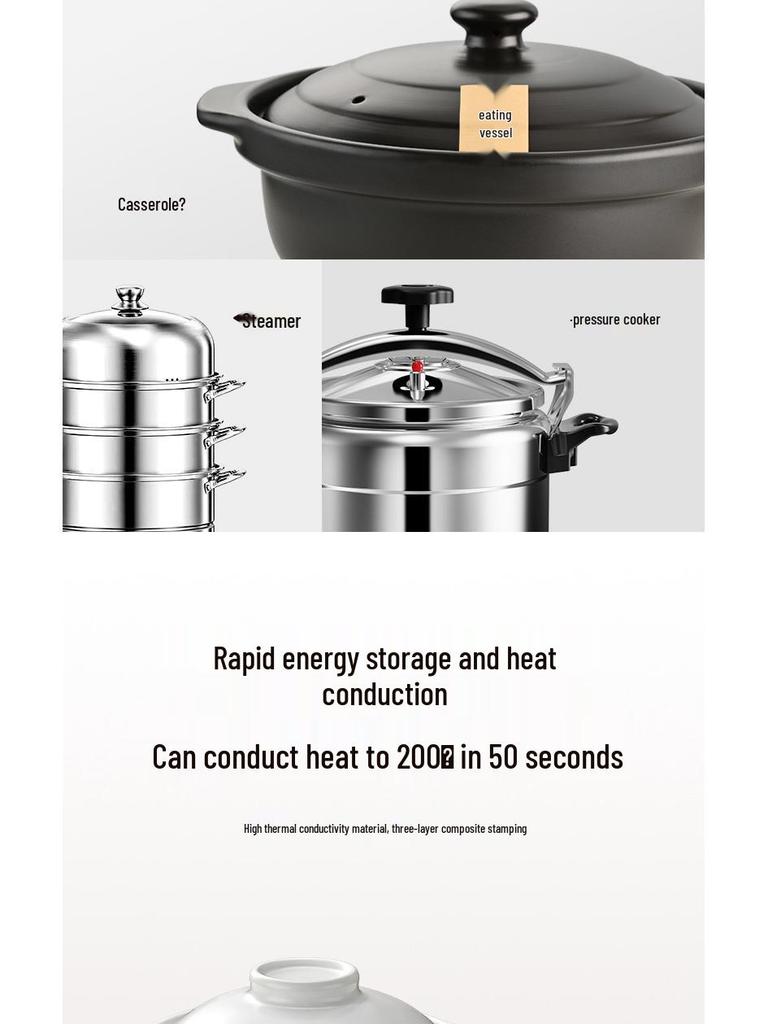 Removable Enamel Heat Conduction Plate: Prevents Pot Bottom Burn on Coal Gas Stoves and Offers Defrosting and Insulation.