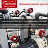Meacon Integrated Electromagnetic Flowmeter (CN version)