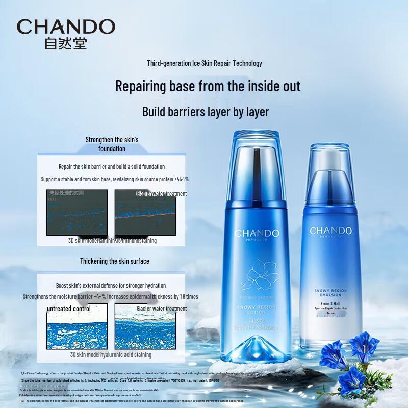 Chando Snow Domain Hydrating & Whitening Skincare Set