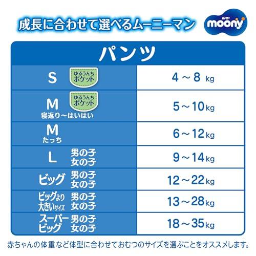 Moony Man [Pants, Size Small] Diapers (4-8kg), 72 Count [Amazon.co.jp Exclusive]