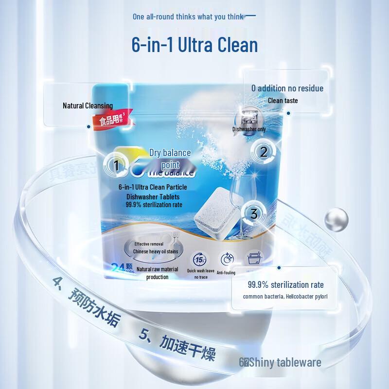 Liby Balancpoint Dishwasher Detergents