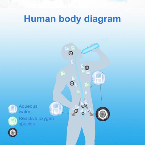 420ML Hydrogen Water Cup Portable Hydrogen Water Bottle Generator Improve Water Quality