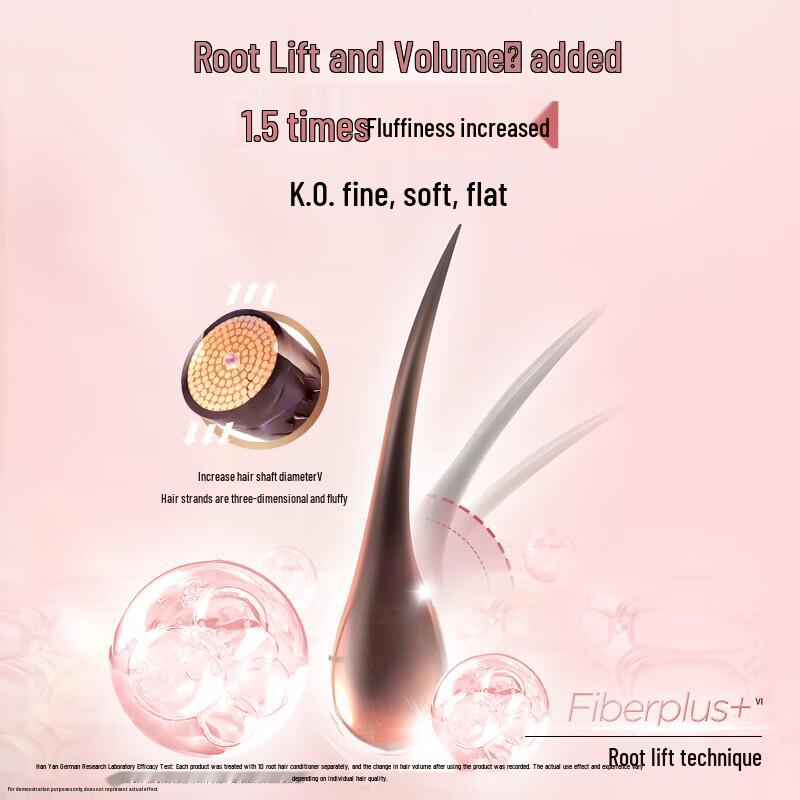 Schwarzkopf Volumizing & Strengthening Hair Care Set