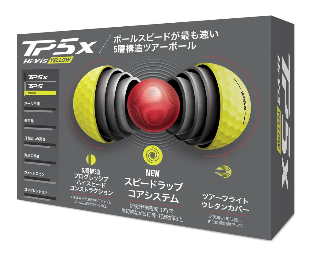 TaylorMade TMJ24 TP5x YLW JPN (12-ball pack) TP5x Yellow Golf Balls, 2024 Model