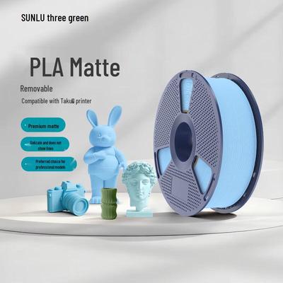3D yazıcılar ve 3D tarayıcılar – 3D baskı için iş parçacıkları
