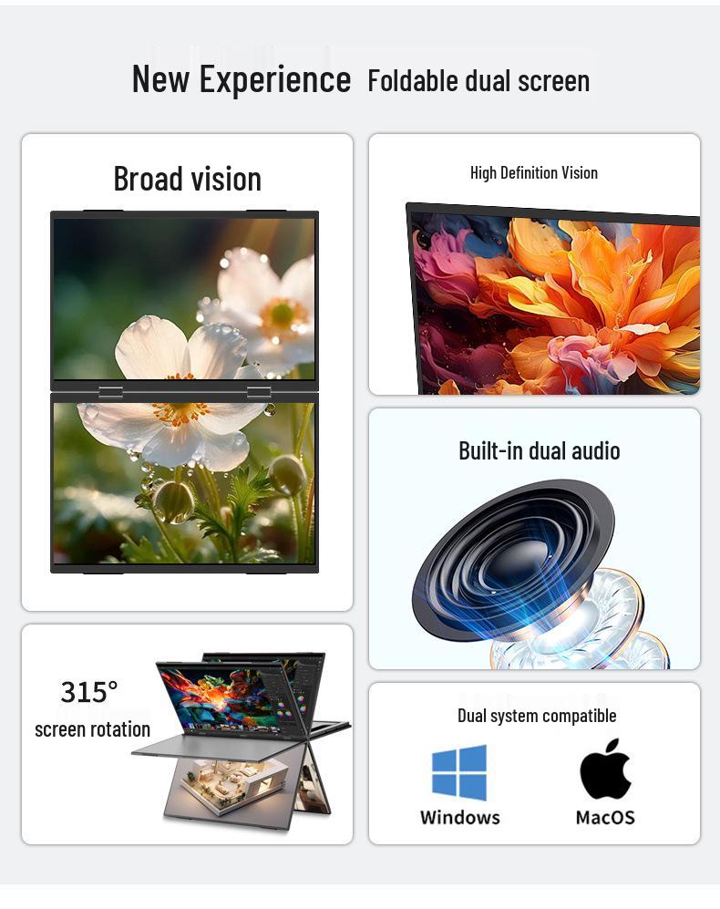 Multi-Screen Portable Notebook Expansion: Dual and Triple Screen Display for Convenient Use and Efficient Stock Trading.