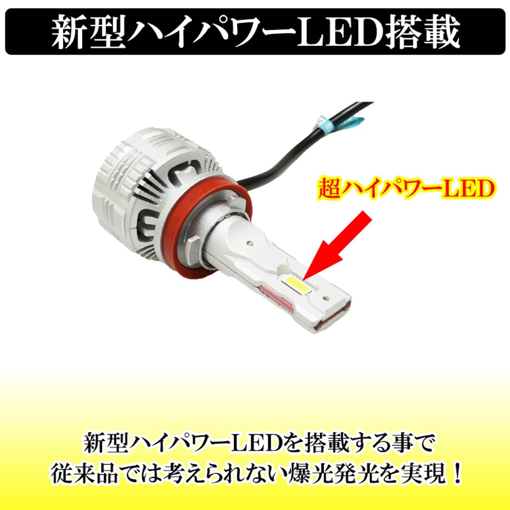 DSIC H8/H11/H16 LED Headlights, Fog Lights, Compatible with Vehicle Inspections, LED Bulb, 24,000 LM, White, 6,500K, Left and Right Set