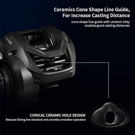 Mavllos Resolute Ultralight Baitcasting Reel 7.1:1 Gear Ratio 9+1 Bearings Lure 2-22g Carbon Frame 4