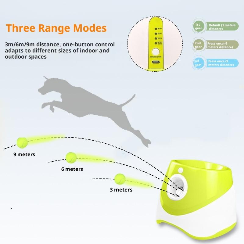 Hundespielzeug Tenniswerfer Automatisch Mit 3 Bällen Haustiere Hunde Jagdspielzeug Interaktives Flipper-Design Wiederaufladbar Tennisball Katapult