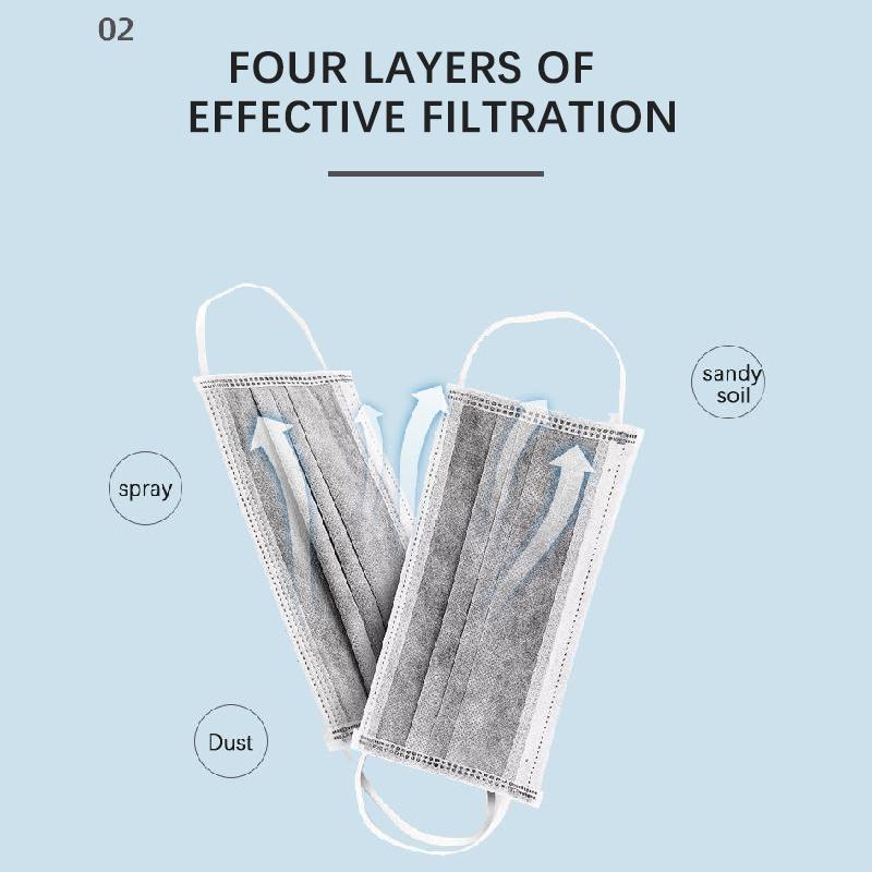10-200 Stück Aktivkohlemaske 4-lagige Atemschutzmaske für Erwachsene Staubdichte Mundmaske Gesundheit CE Einwegmasken
