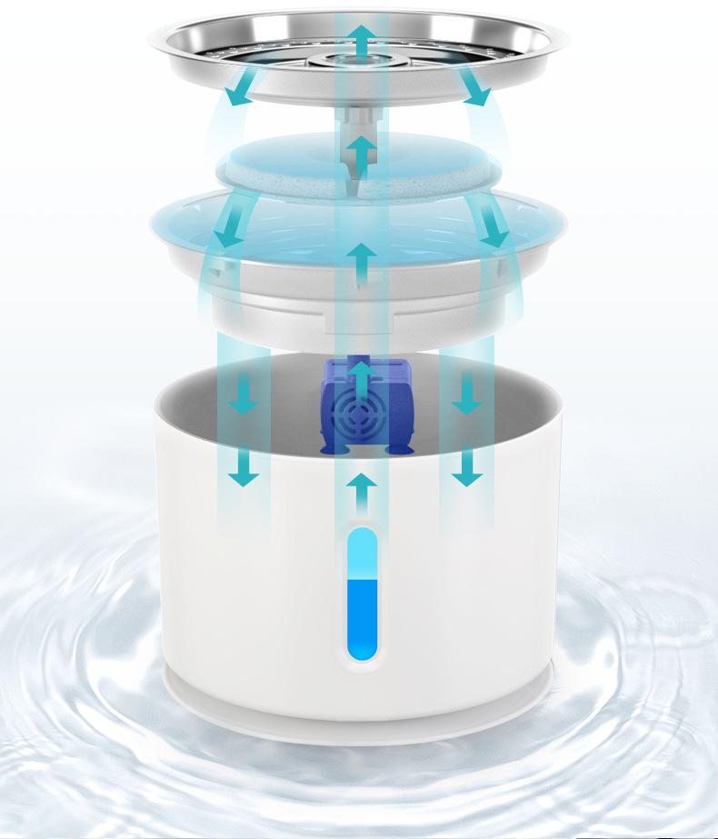 Hot Selling Smart Pet Water Dispenser & Feeder for Cats and Dogs