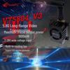 Detalii și accesorii – Sisteme FPV