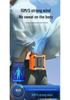 Portable Hanging Neck Waist Fan for Camping and Construction, Long Battery Life, Summer Cooling