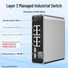 Ruijie RG-NIS2100 8-Port Gigabit Industrial Managed Switch