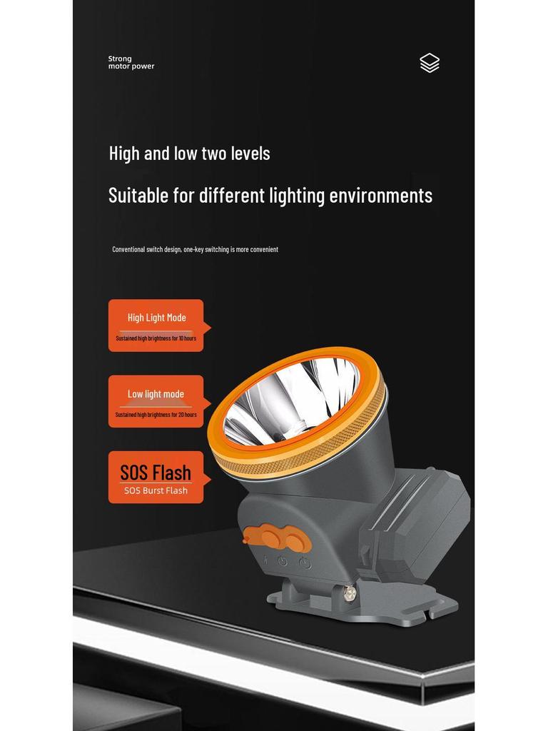 Ultra Bright LED Headlamp - Rechargeable, Long-Range, Durable Battery for Night Fishing & Mining