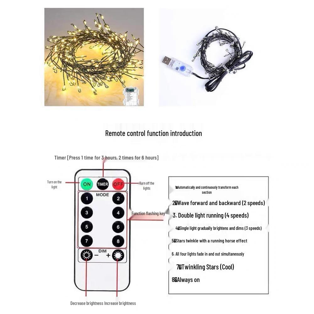 LED Firecracker Copper Wire Lights: Decorative Garland for Weddings, Home, Festivals, and Christmas.