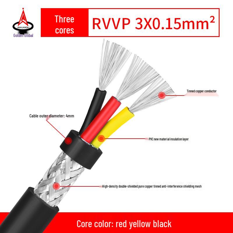 RVVP Shielded Control Signal Cable - Available in 2 to 14 Cores, 0.15 to 0.2 Square