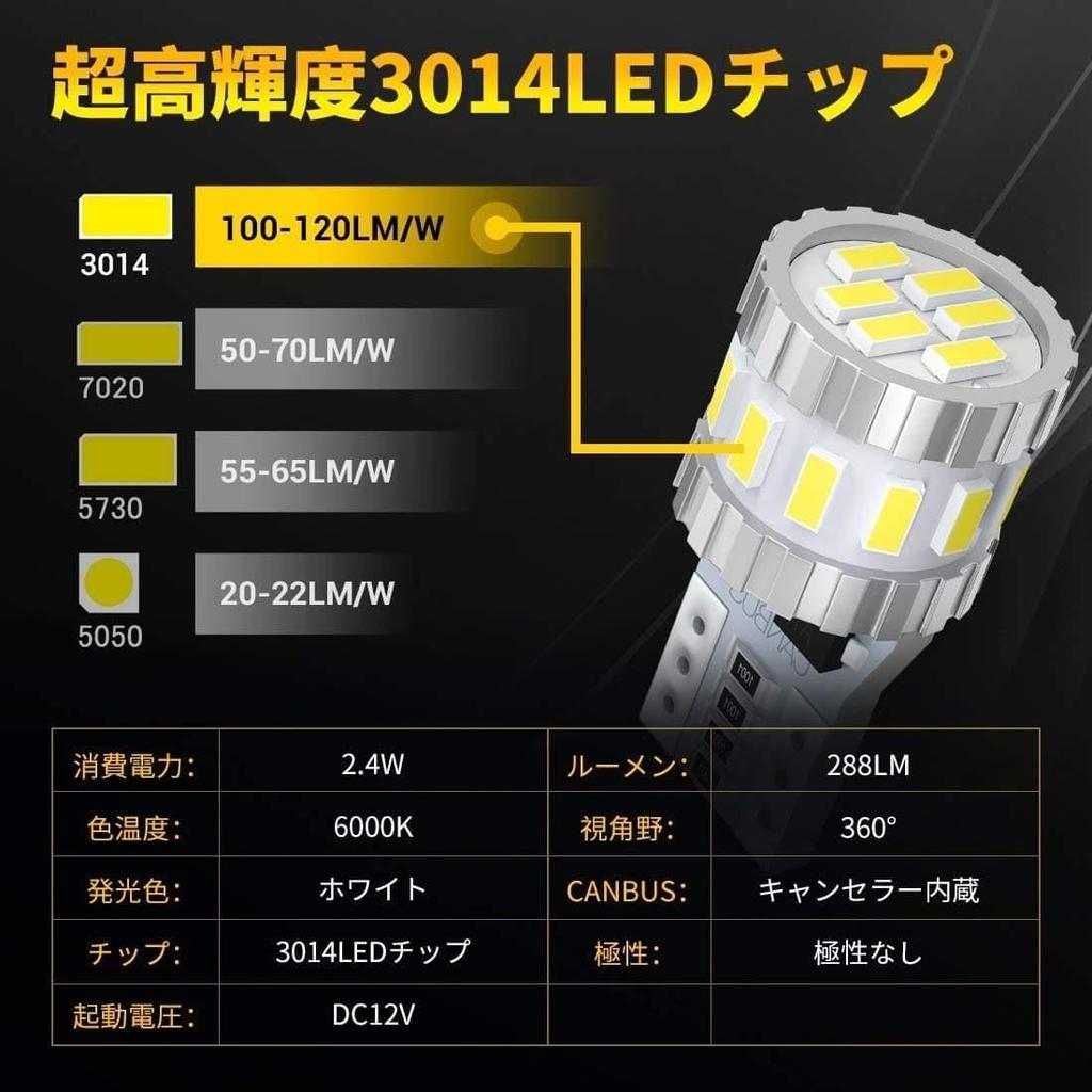 T10 LED White Explosive Light, Built-in Canceller, Position Lamp, License Plate Light, Room Lamp,