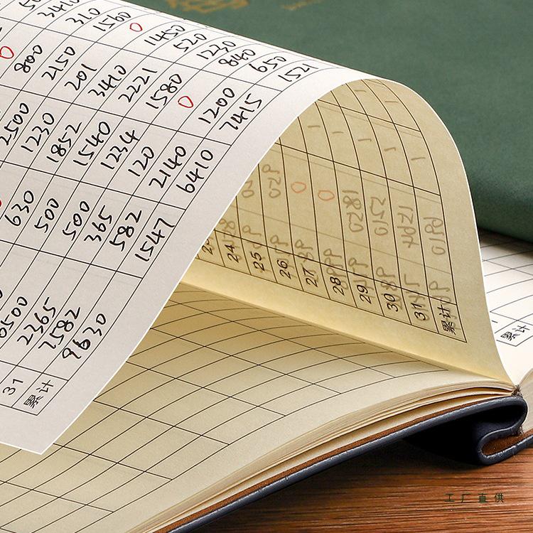 Daily Cash Flow Record Book for Businesses: Ledger for Clothing Stores, Restaurants, and Shops