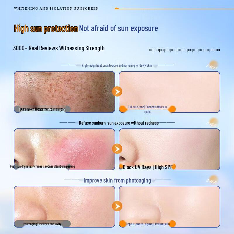 dyey Blue Fat Man Whitening Sunscreen Lotion SPF50+ PA+++