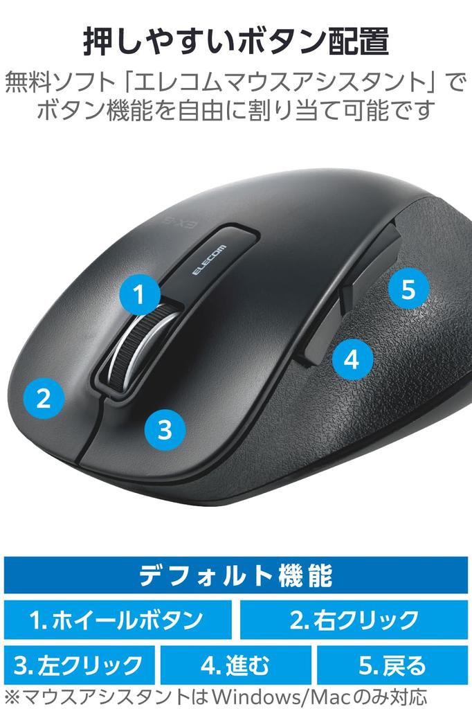 ELECOM Wireless Mouse (Receiver Included), Large Size, 5 Buttons (BackForward Buttons), Silent, BlueLED, Comfortable Grip, Black, M-XGL10DBSBK