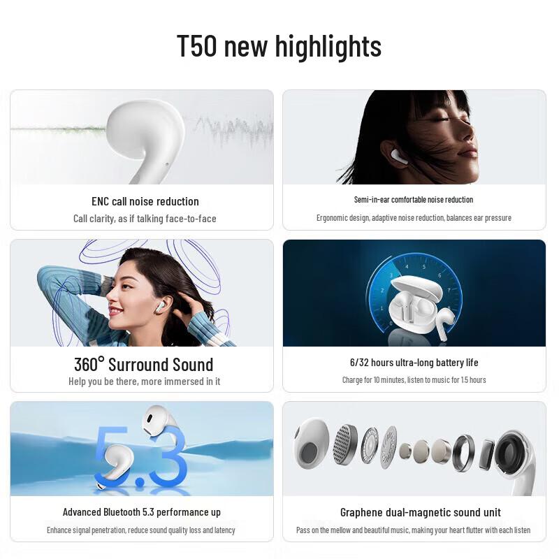 OKSJ T50 True Wireless Semi-in-ear Bluetooth Earbuds