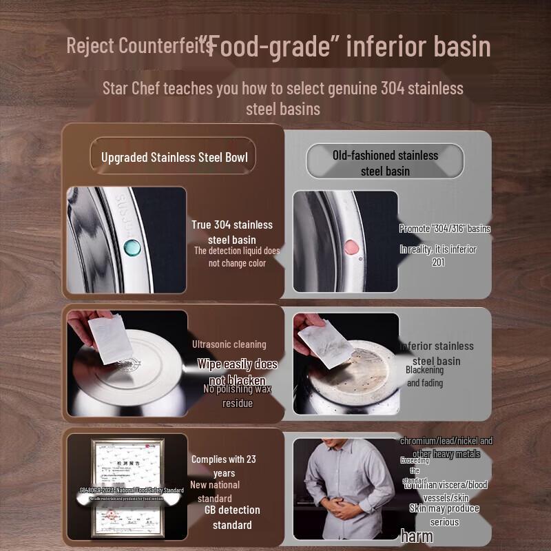 SSGP Berlin Classic Stainless Steel Kitchen Basin Set