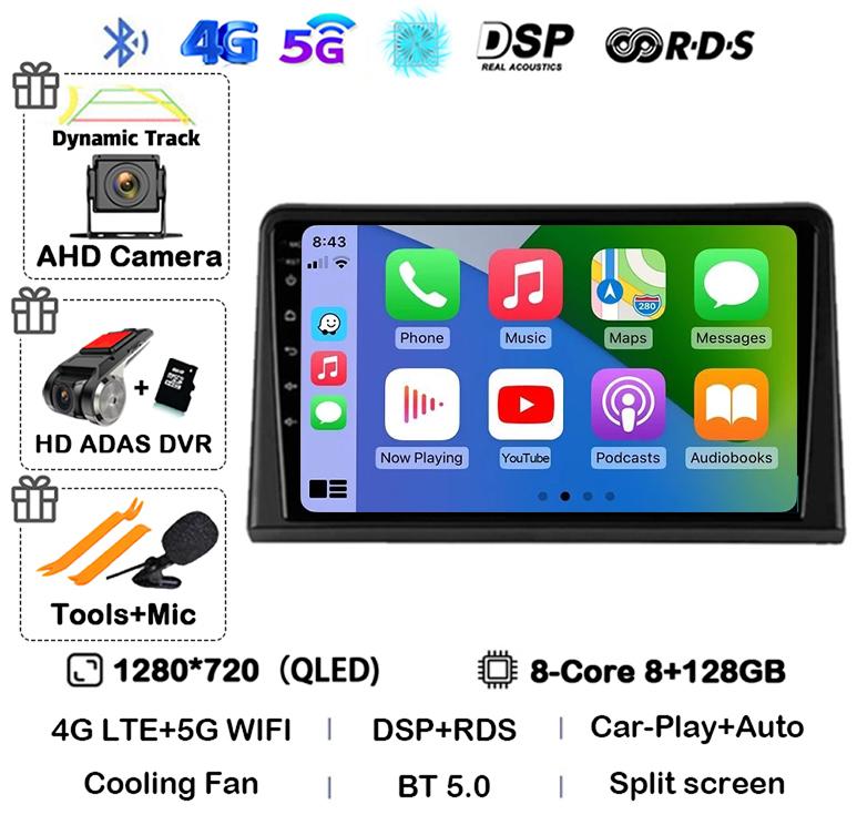 Android 14 Carplay Auto Car Radio WIFI+4G For Renault Express 2021 Video Multimedia Player GPS Audio Autoradio 360 Camera Stereo