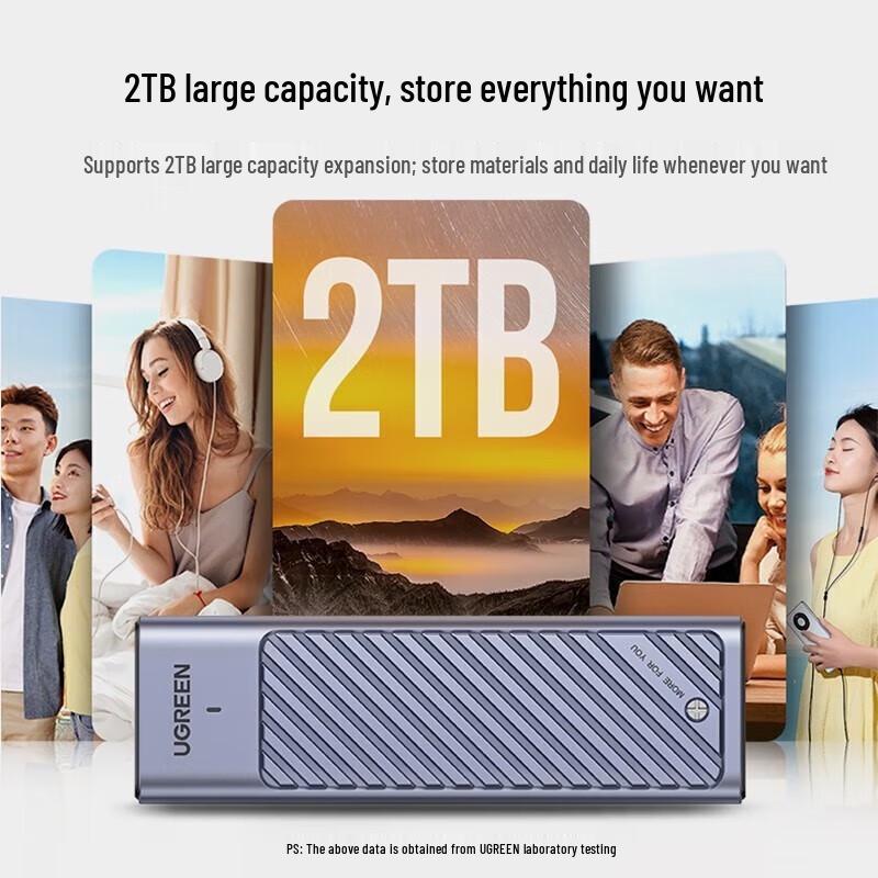 UGREEN CM559 M.2 NVMe SATA Dual Protocol SSD Enclosure